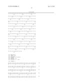 DETECTION METHOD FOR NOVEL ROS1 FUSIONS diagram and image