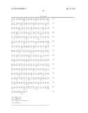 DETECTION METHOD FOR NOVEL ROS1 FUSIONS diagram and image