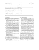 T1R Hetero-Oligomeric Taste Receptors and Cell Lines That Express Said     Receptors and Use Thereof for Identification of Taste Compounds diagram and image