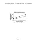 FLUORINATED RESORUFIN COMPOUNDS AND THEIR APPLICATION diagram and image