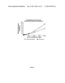 FLUORINATED RESORUFIN COMPOUNDS AND THEIR APPLICATION diagram and image