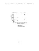 FLUORINATED RESORUFIN COMPOUNDS AND THEIR APPLICATION diagram and image