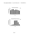 FLUORINATED RESORUFIN COMPOUNDS AND THEIR APPLICATION diagram and image