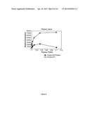 FLUORINATED RESORUFIN COMPOUNDS AND THEIR APPLICATION diagram and image