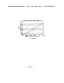 FLUORINATED RESORUFIN COMPOUNDS AND THEIR APPLICATION diagram and image