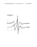 Detection and Characterization of Protein Interactions, Protein     Interaction Modulation and Protein Interaction Modulators diagram and image