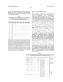 PLANTS WITH ALTERED CELL WALL BIOSYNTHESIS AND METHODS OF USE diagram and image