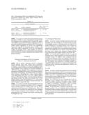 CARTILAGE-SPECIFIC HIF-2ALPHA TRANSGENIC MOUSE AS AN ANIMAL MODEL FOR     ARTHRITIS, AND USE THEREOF diagram and image