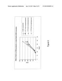 MODIFIED SECRETION SYSTEM TO INCREASE EXPRESSION OF POLYPEPTIDES IN     BACTERIA diagram and image