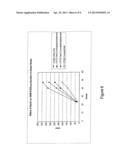 MODIFIED SECRETION SYSTEM TO INCREASE EXPRESSION OF POLYPEPTIDES IN     BACTERIA diagram and image