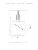 MODIFIED SECRETION SYSTEM TO INCREASE EXPRESSION OF POLYPEPTIDES IN     BACTERIA diagram and image