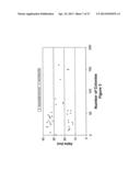 Cell Expansion System and Methods of Use diagram and image