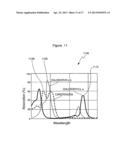 Systems and methods for growing photosynthetic organisms diagram and image