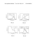 Fluorescent Sensor and Methods diagram and image