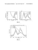 Fluorescent Sensor and Methods diagram and image