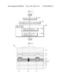 METHOD FOR FABRICATING ORGANIC EL DEVICE AND METHOD FOR EVALUATING ORGANIC     EL DEVICE diagram and image