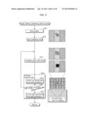 METHOD FOR FABRICATING ORGANIC EL DEVICE AND METHOD FOR EVALUATING ORGANIC     EL DEVICE diagram and image