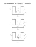 Oxygen Diffusion Barrier Comprising Ru diagram and image