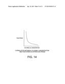 METHOD OF MANUFACTURING SEMICONDUCTOR DEVICE diagram and image