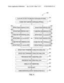 METHOD AND APPARATUS FOR FABRICATING SILICON HETEROJUNCTION SOLAR CELLS diagram and image