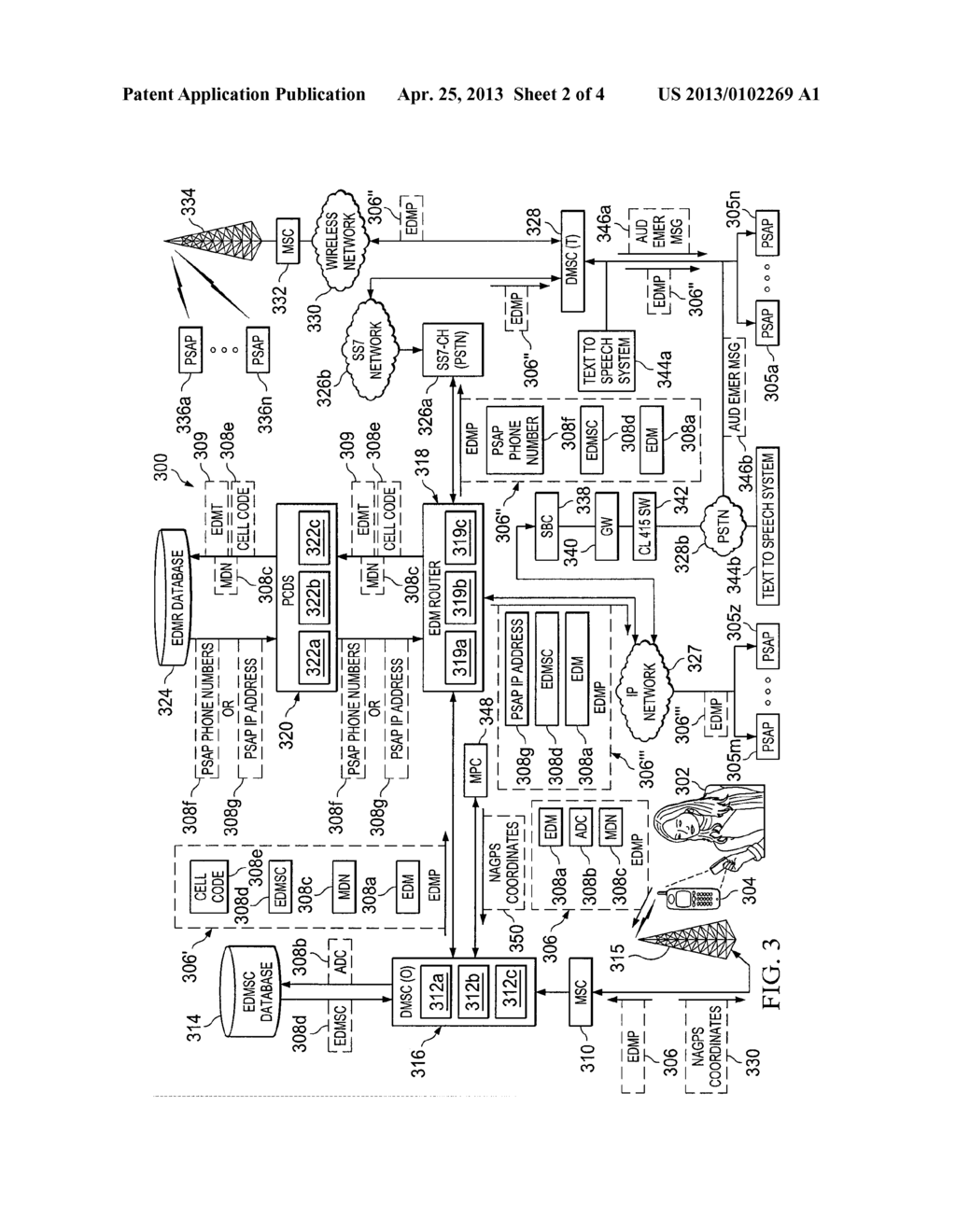 Data Message Service Controller and Method for Handling Emergency Text     Messaging - diagram, schematic, and image 03