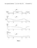 Methods, Systems, And Computer Program Products For Controlling Data     Transmission Based On Power Consumption diagram and image