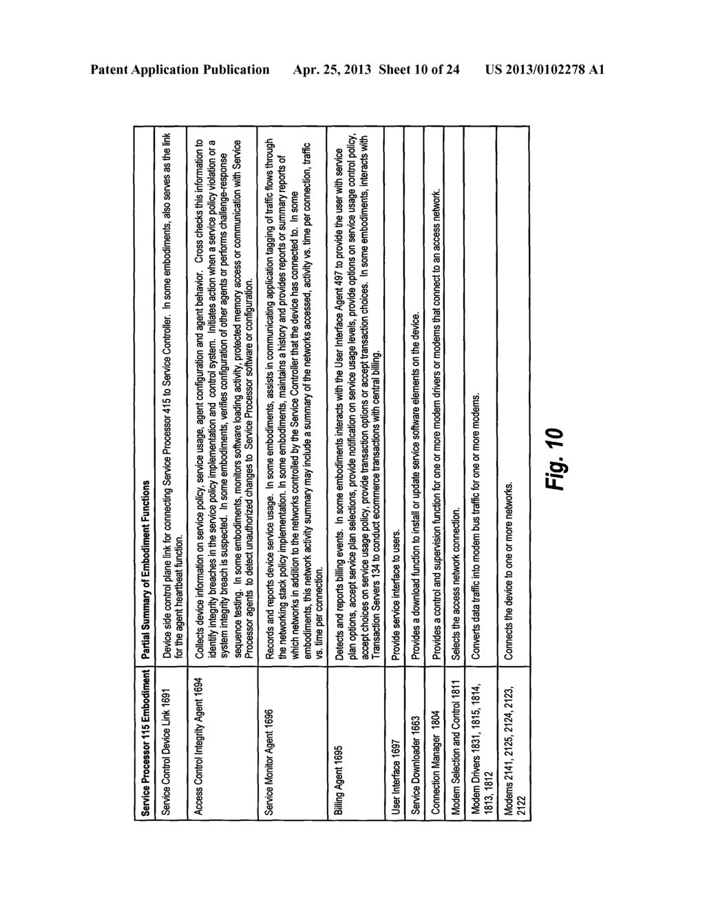 ENHANCED ROAMING SERVICES AND CONVERGED CARRIER NETWORKS WITH DEVICE     ASSISTED SERVICES AND A PROXY - diagram, schematic, and image 11