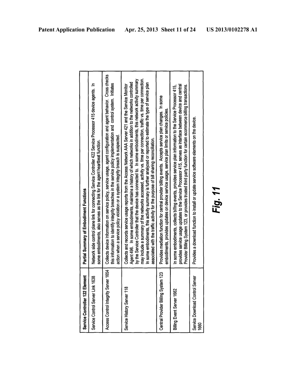 ENHANCED ROAMING SERVICES AND CONVERGED CARRIER NETWORKS WITH DEVICE     ASSISTED SERVICES AND A PROXY - diagram, schematic, and image 12