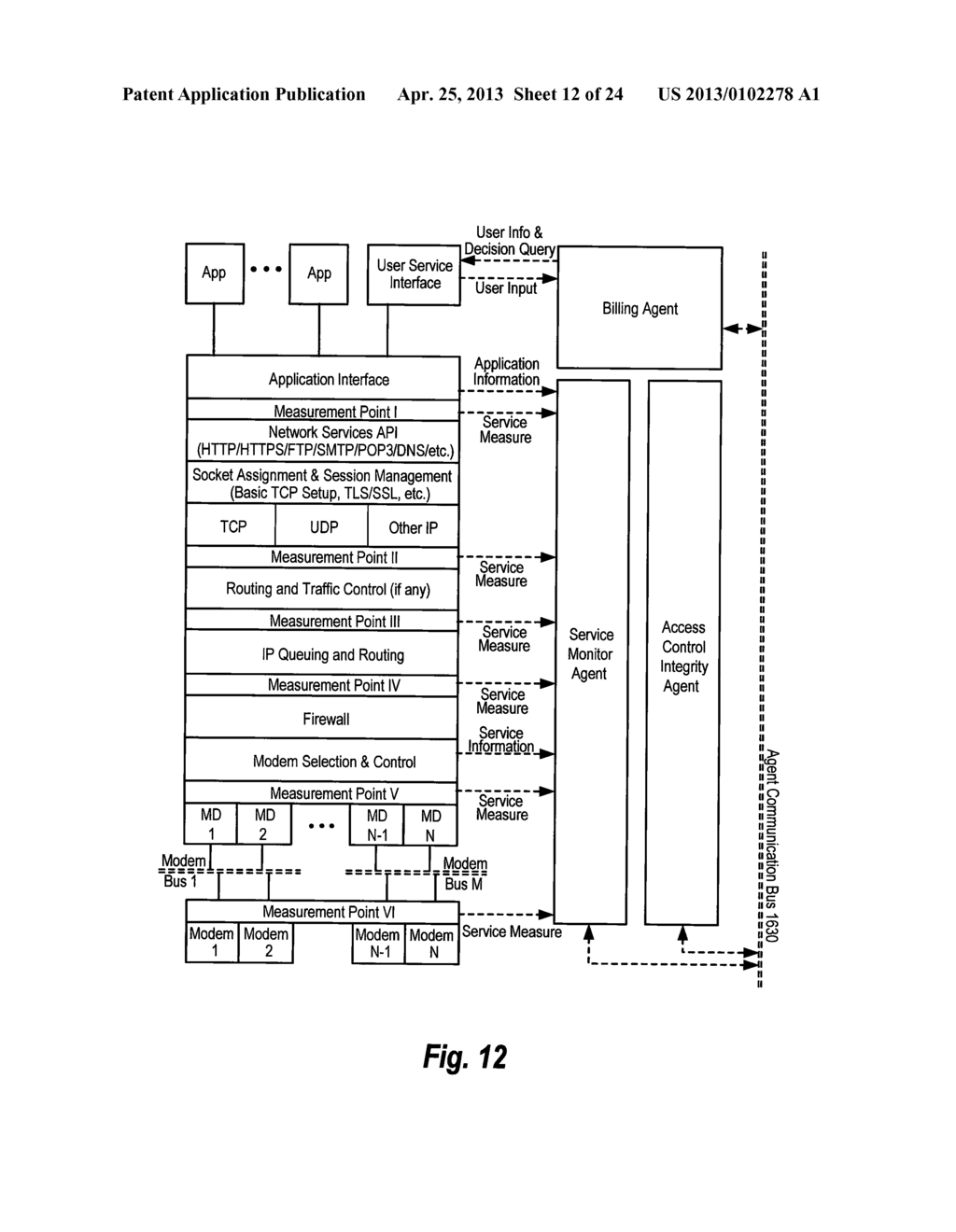 ENHANCED ROAMING SERVICES AND CONVERGED CARRIER NETWORKS WITH DEVICE     ASSISTED SERVICES AND A PROXY - diagram, schematic, and image 13