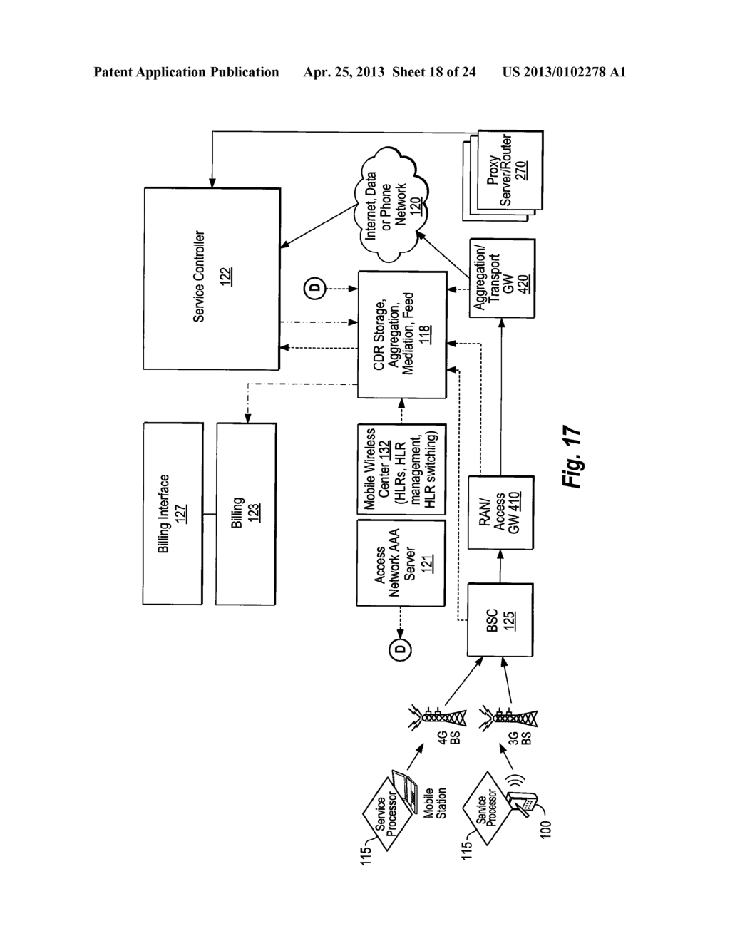 ENHANCED ROAMING SERVICES AND CONVERGED CARRIER NETWORKS WITH DEVICE     ASSISTED SERVICES AND A PROXY - diagram, schematic, and image 19