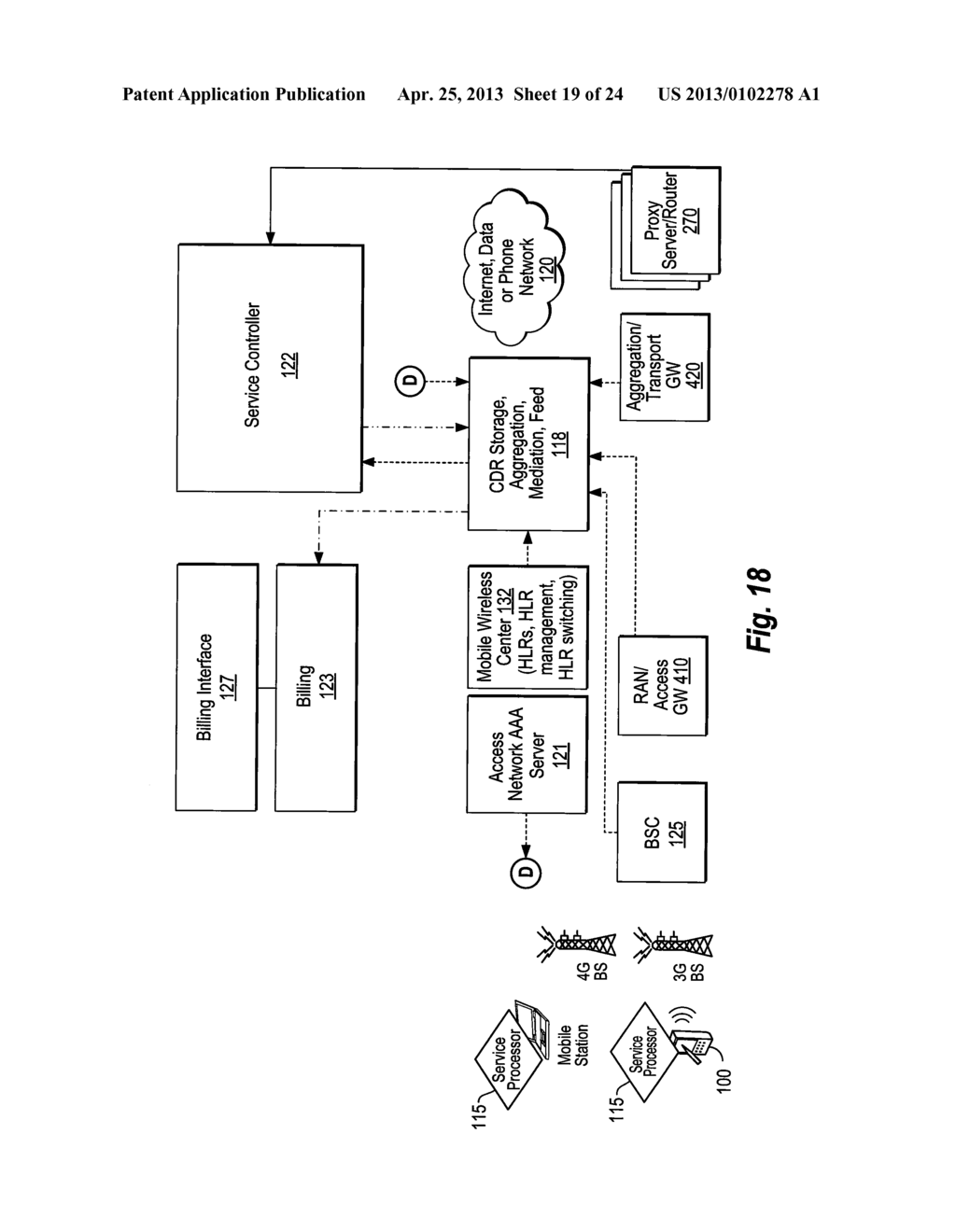ENHANCED ROAMING SERVICES AND CONVERGED CARRIER NETWORKS WITH DEVICE     ASSISTED SERVICES AND A PROXY - diagram, schematic, and image 20