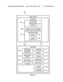 Urgency Notification Delivery Channel diagram and image