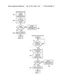 Urgency Notification Delivery Channel diagram and image