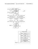 Urgency Notification Delivery Channel diagram and image