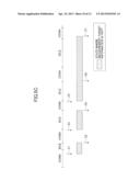 USER EQUIPMENT AND METHOD IN MOBILE COMMUNICATION SYSTEM diagram and image