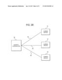 GAMING SYSTEM AND METHOD PROVIDING THIRD PARTY PROMOTIONS diagram and image