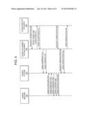 GAMING SYSTEM AND METHOD PROVIDING THIRD PARTY PROMOTIONS diagram and image