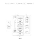 METHOD OF GAMING, A GAMING SYSTEM AND A GAME CONTROLLER diagram and image