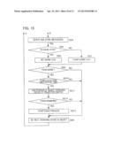 MOTION DETERMINATION APPARATUS, GAME APPARATUS THEREFOR, AND COMPUTER     PROGRAM THEREFOR diagram and image