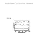 Titanate and titania nanostructures and nanostructure assemblies, and     methods of making same diagram and image