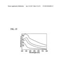 Titanate and titania nanostructures and nanostructure assemblies, and     methods of making same diagram and image