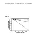 Titanate and titania nanostructures and nanostructure assemblies, and     methods of making same diagram and image