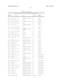 BIOMARKERS FOR NON-HODGKIN LYMPHOMAS AND USES THEREOF diagram and image