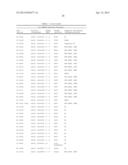 BIOMARKERS FOR NON-HODGKIN LYMPHOMAS AND USES THEREOF diagram and image