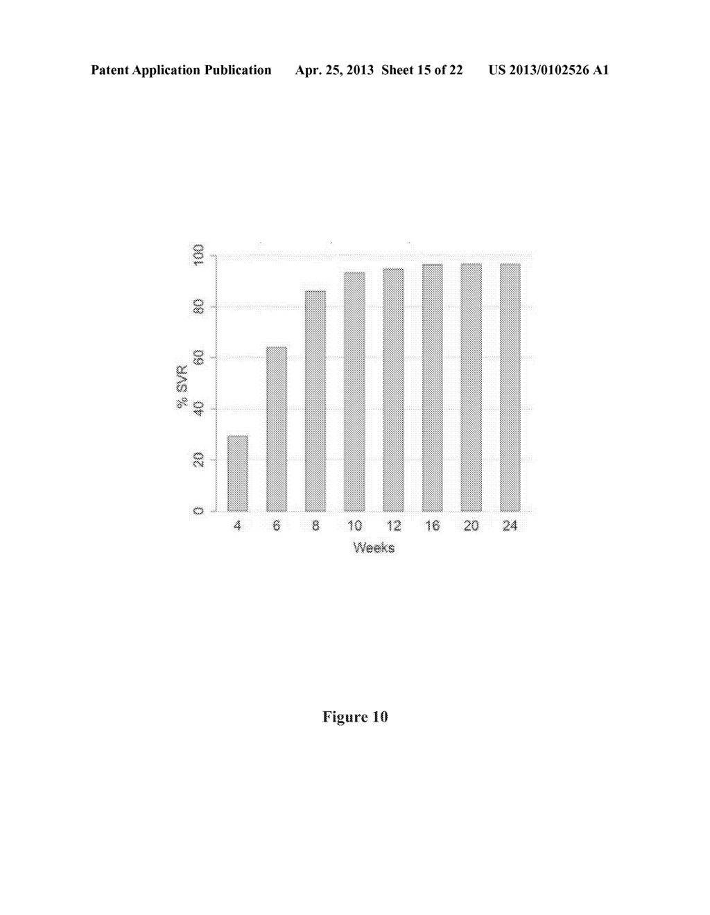 Methods for Treating HCV - diagram, schematic, and image 16