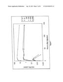 ALBUMIN FUSION PROTEINS diagram and image