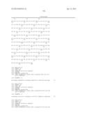 ALBUMIN FUSION PROTEINS diagram and image