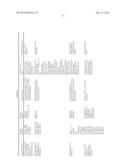 ALBUMIN FUSION PROTEINS diagram and image