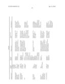 ALBUMIN FUSION PROTEINS diagram and image