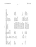 ALBUMIN FUSION PROTEINS diagram and image